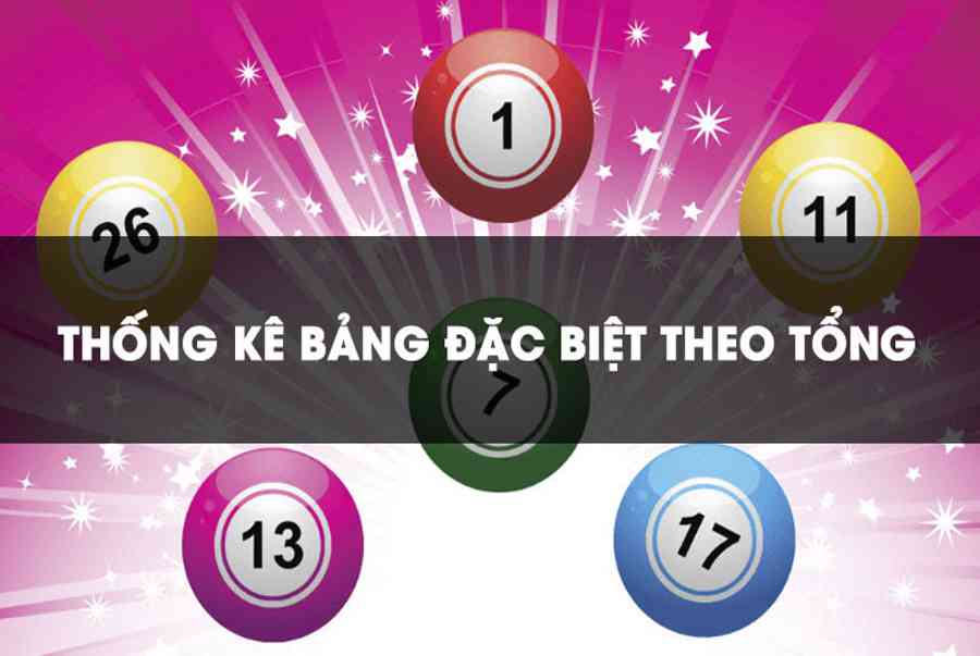 Thống k&ecirc; theo tổng giải đặc biệt XSMB.